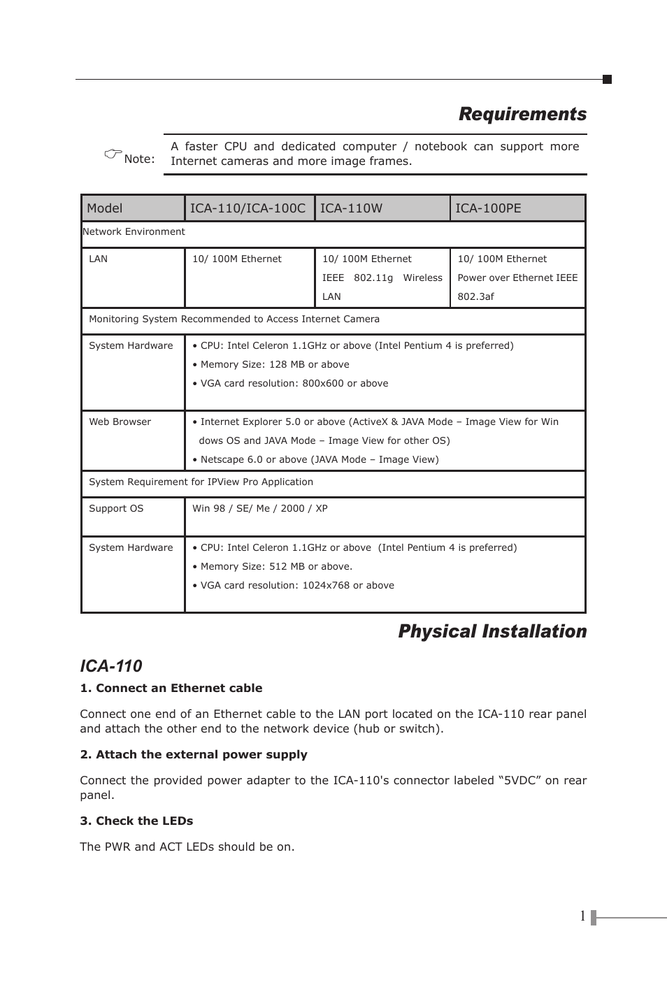 Requirements, Physical installation, Ica-110 | PLANET ICA-100C User Manual | Page 3 / 20