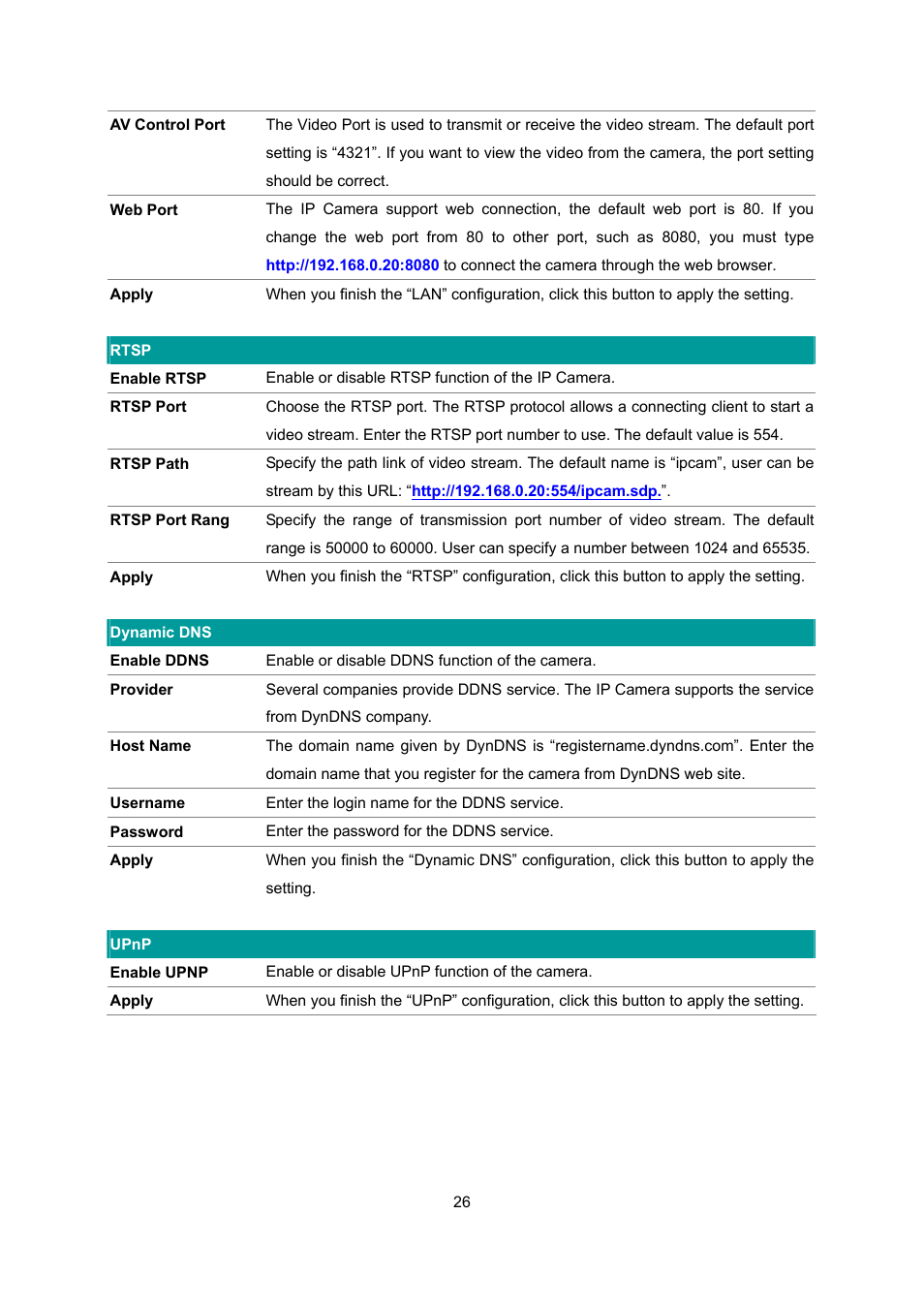 PLANET ICA-107 User Manual | Page 30 / 54