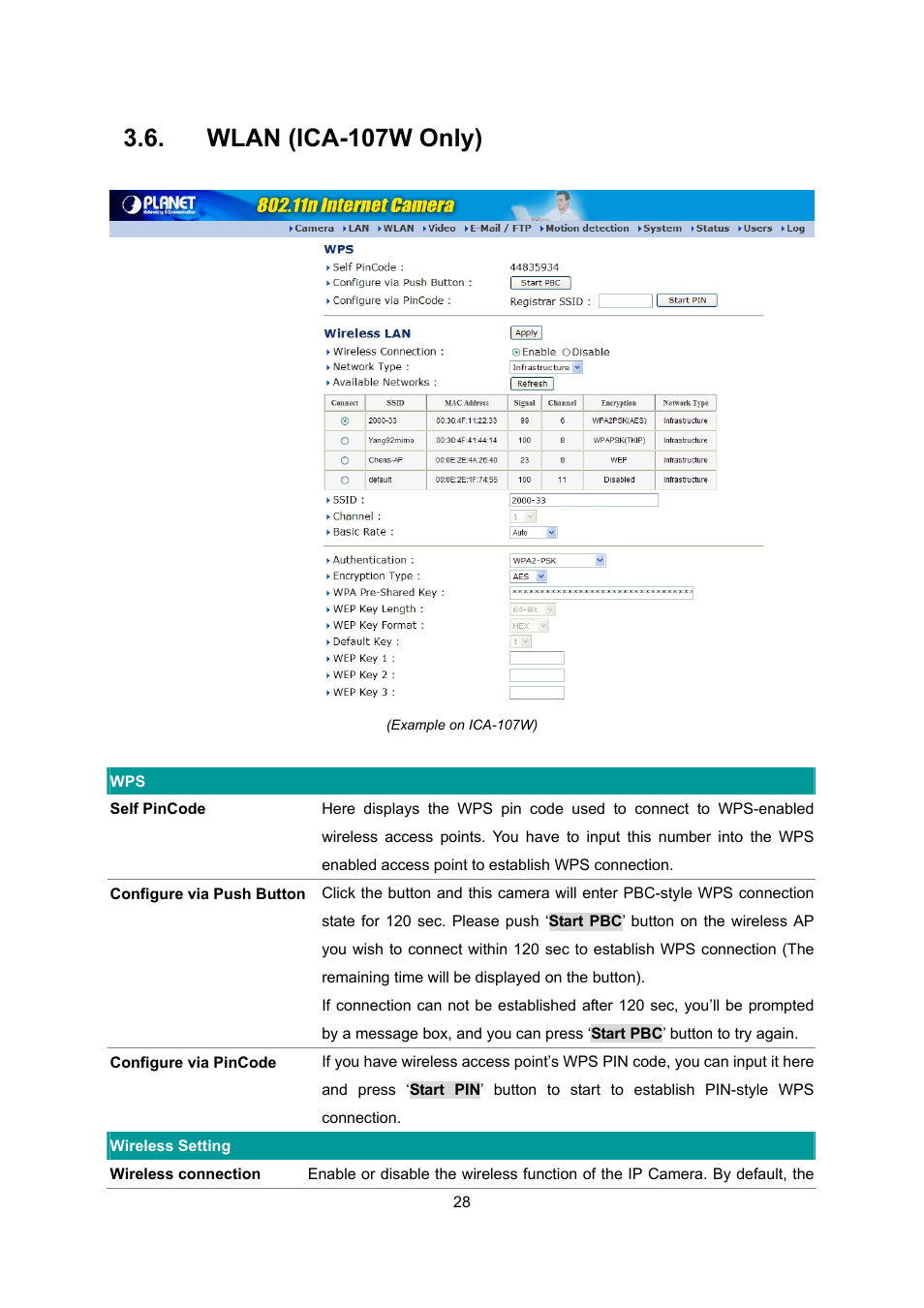 Wlan (ica-107w only) | PLANET ICA-107 User Manual | Page 32 / 54