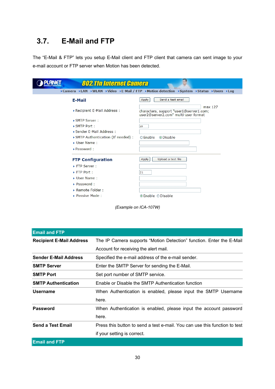 E-mail and ftp | PLANET ICA-107 User Manual | Page 34 / 54