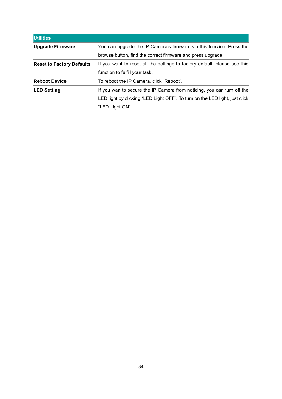 PLANET ICA-107 User Manual | Page 38 / 54