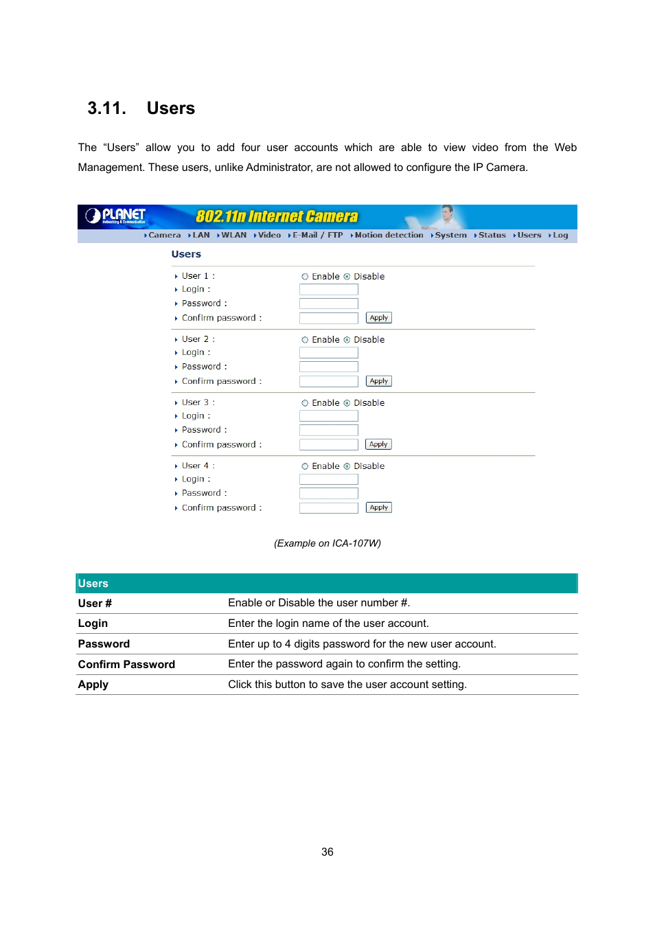 Users | PLANET ICA-107 User Manual | Page 40 / 54
