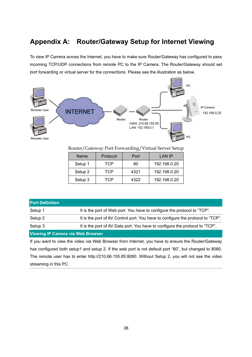PLANET ICA-107 User Manual | Page 42 / 54