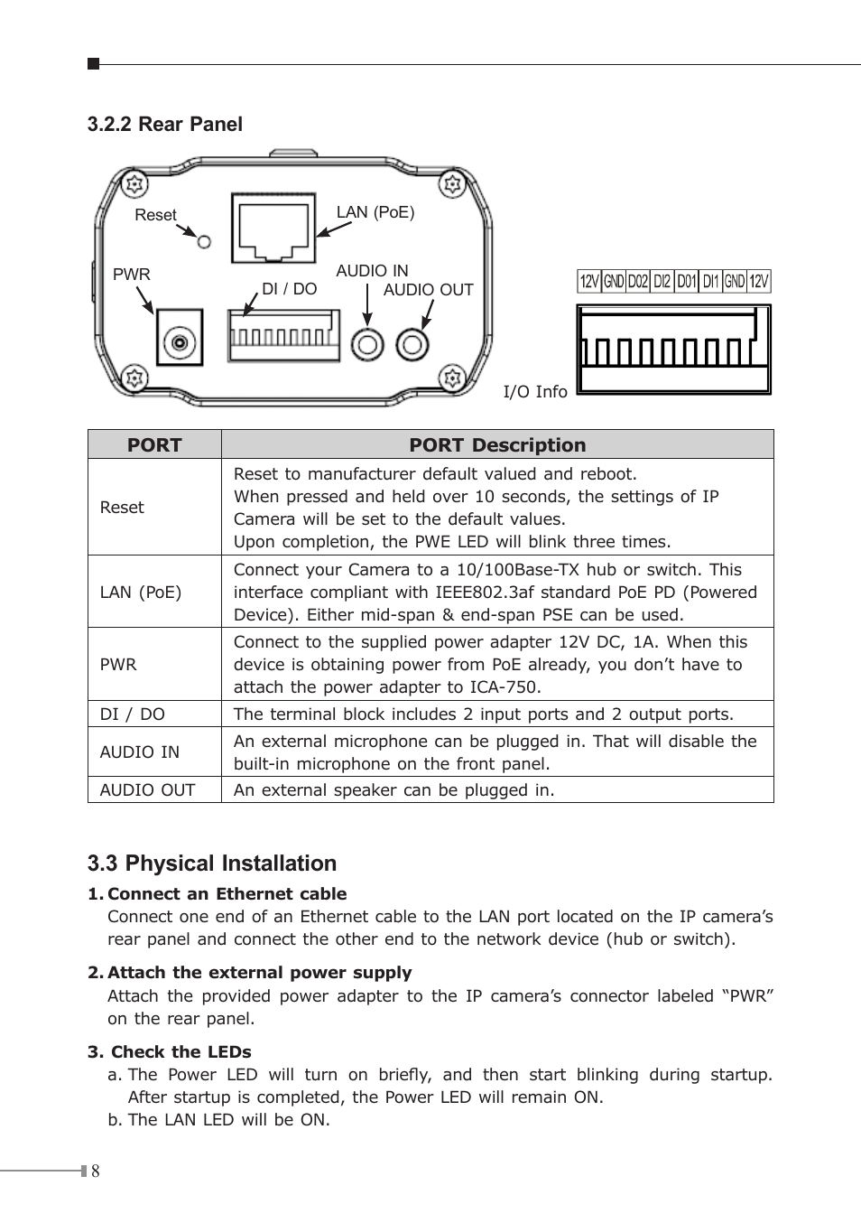 3 physical installation, 2 rear panel | PLANET ICA-151 User Manual | Page 8 / 24