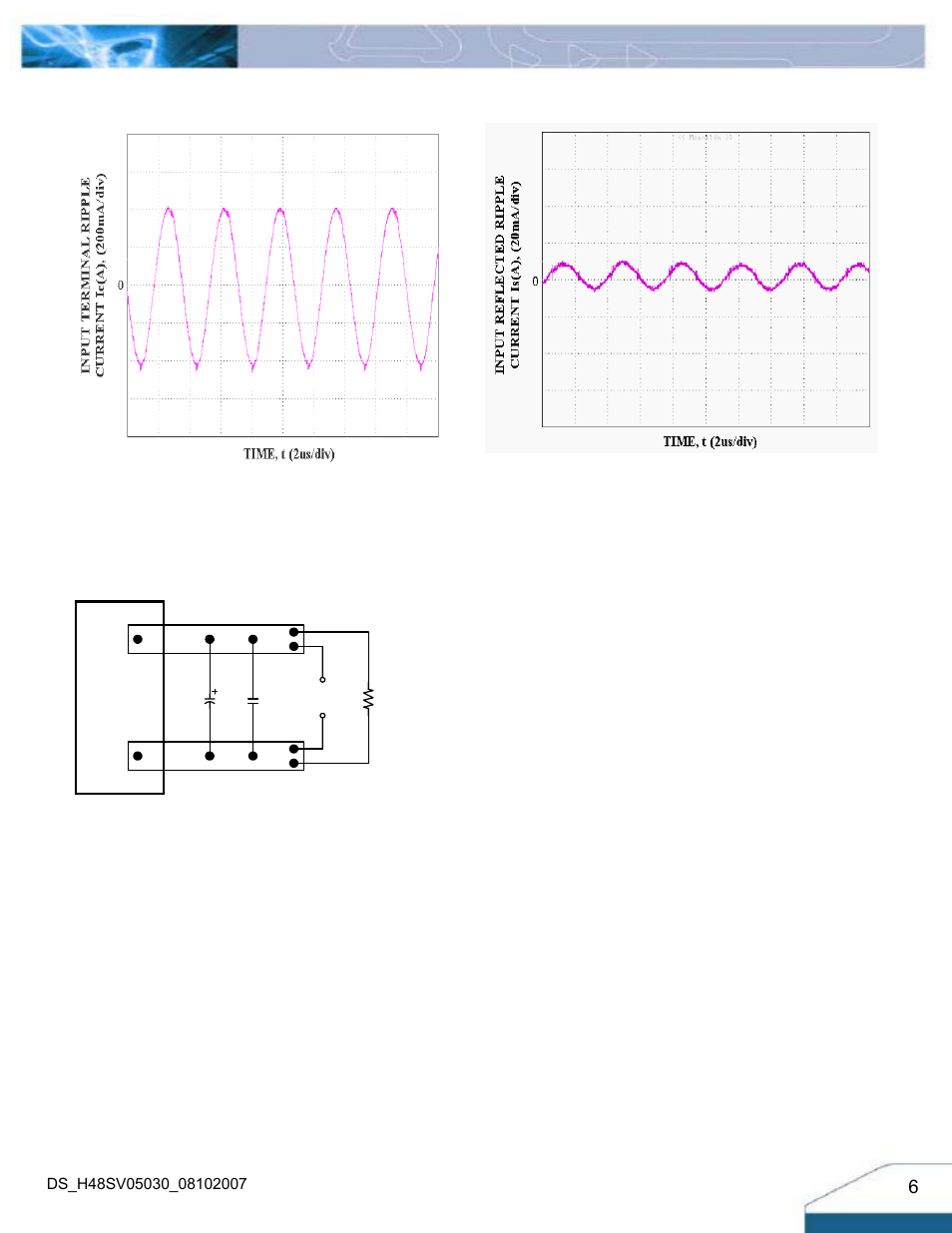 Electrical characteristics curves | Delta Electronics H48SV User Manual | Page 6 / 13