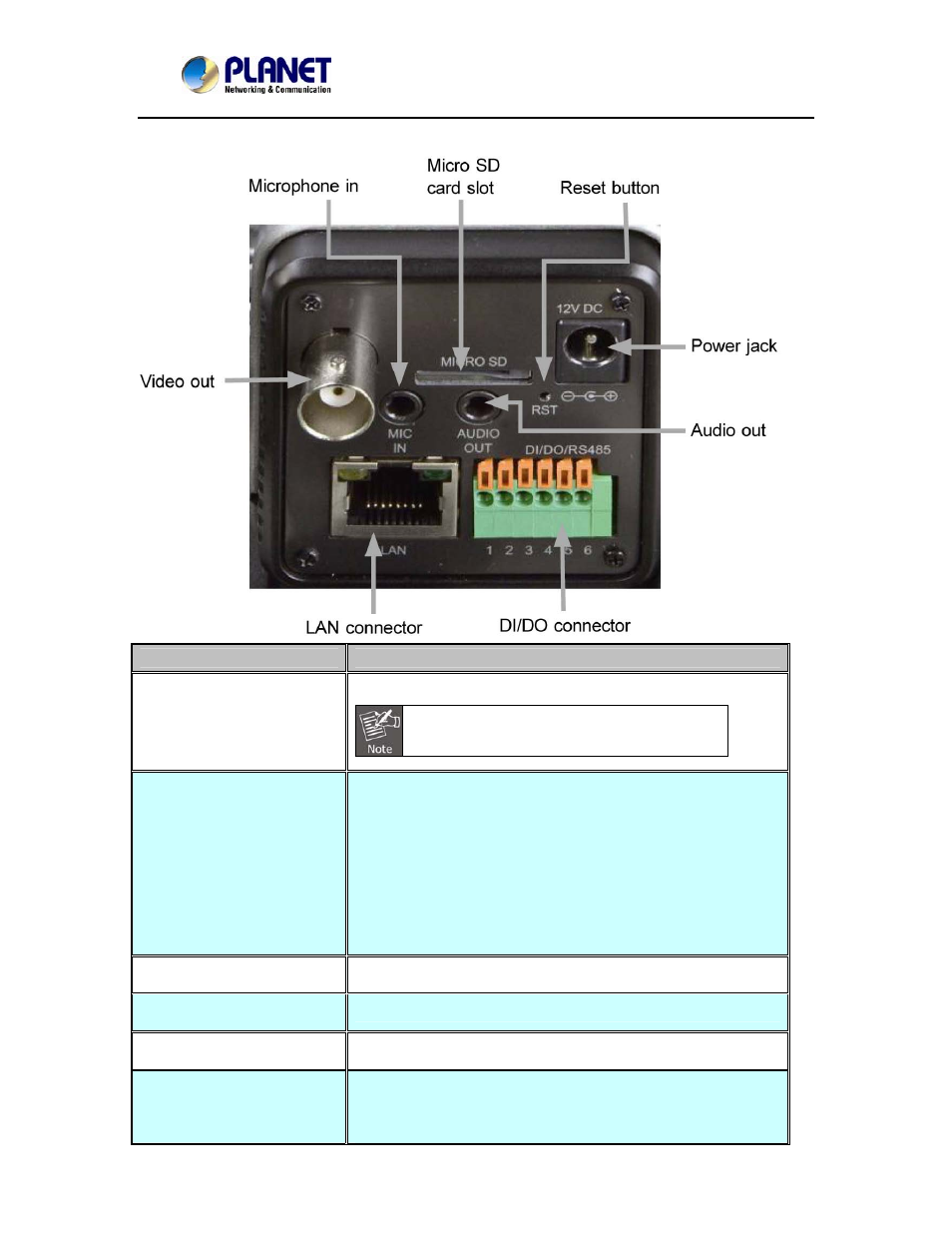 PLANET ICA-2250VT User Manual | Page 12 / 97