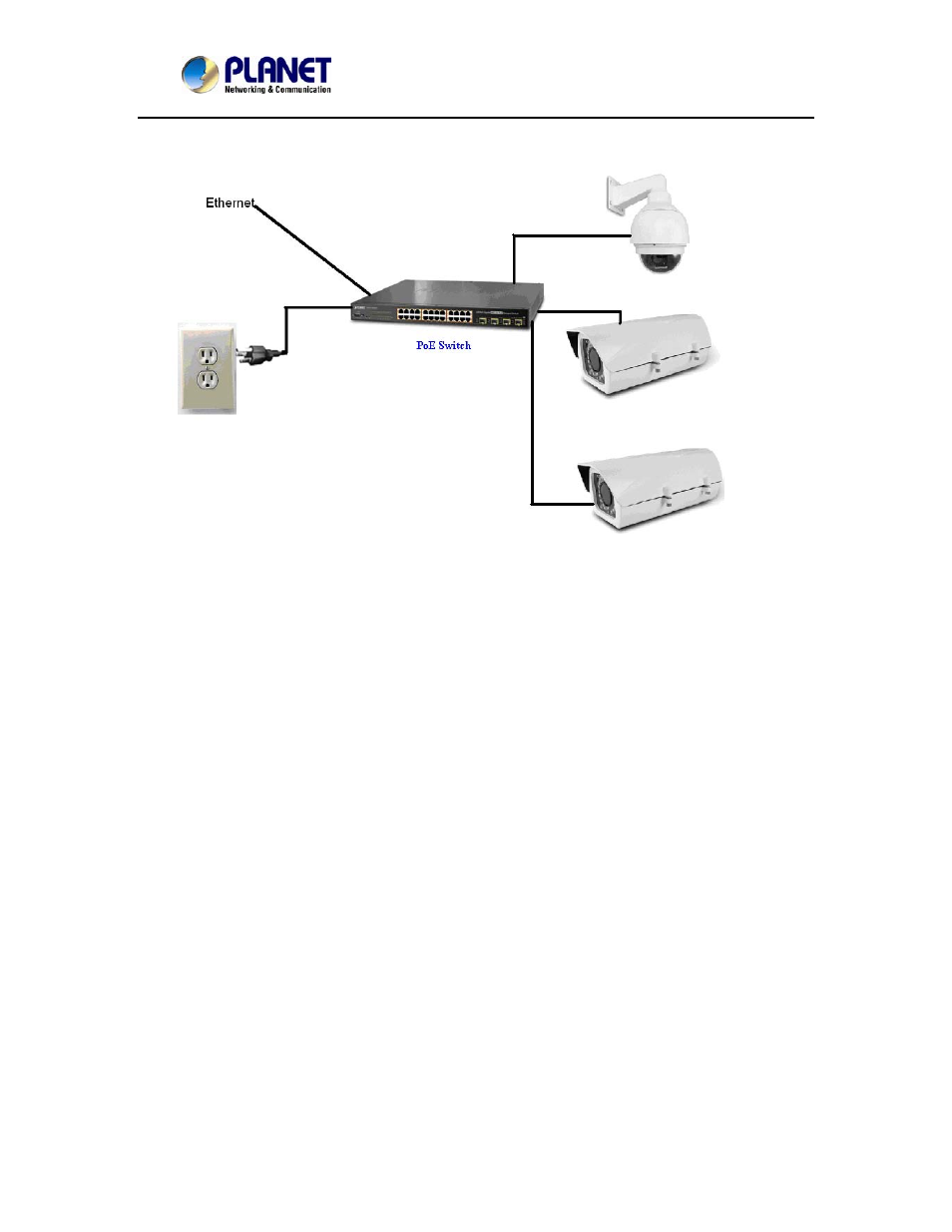 PLANET ICA-2250VT User Manual | Page 18 / 97