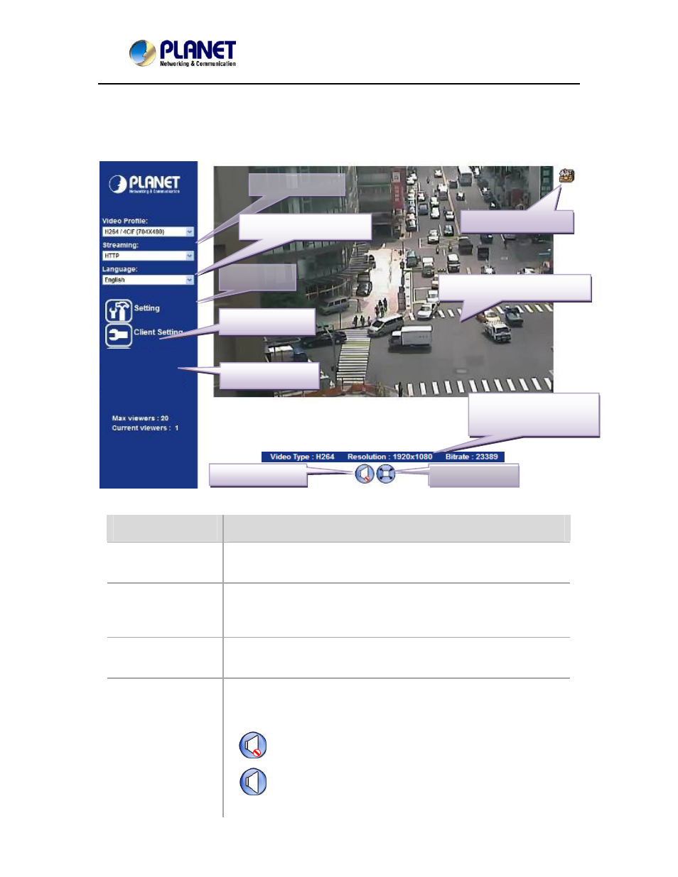 3 live view | PLANET ICA-2250VT User Manual | Page 35 / 97