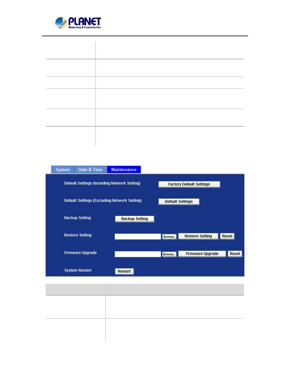 3 maintenance | PLANET ICA-2250VT User Manual | Page 58 / 97