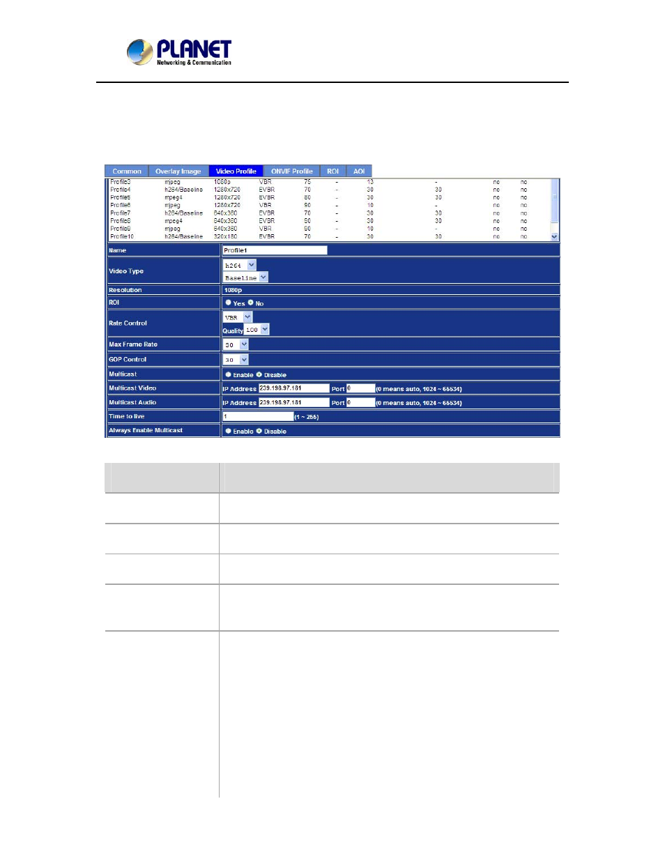 3 video profile | PLANET ICA-2250VT User Manual | Page 62 / 97