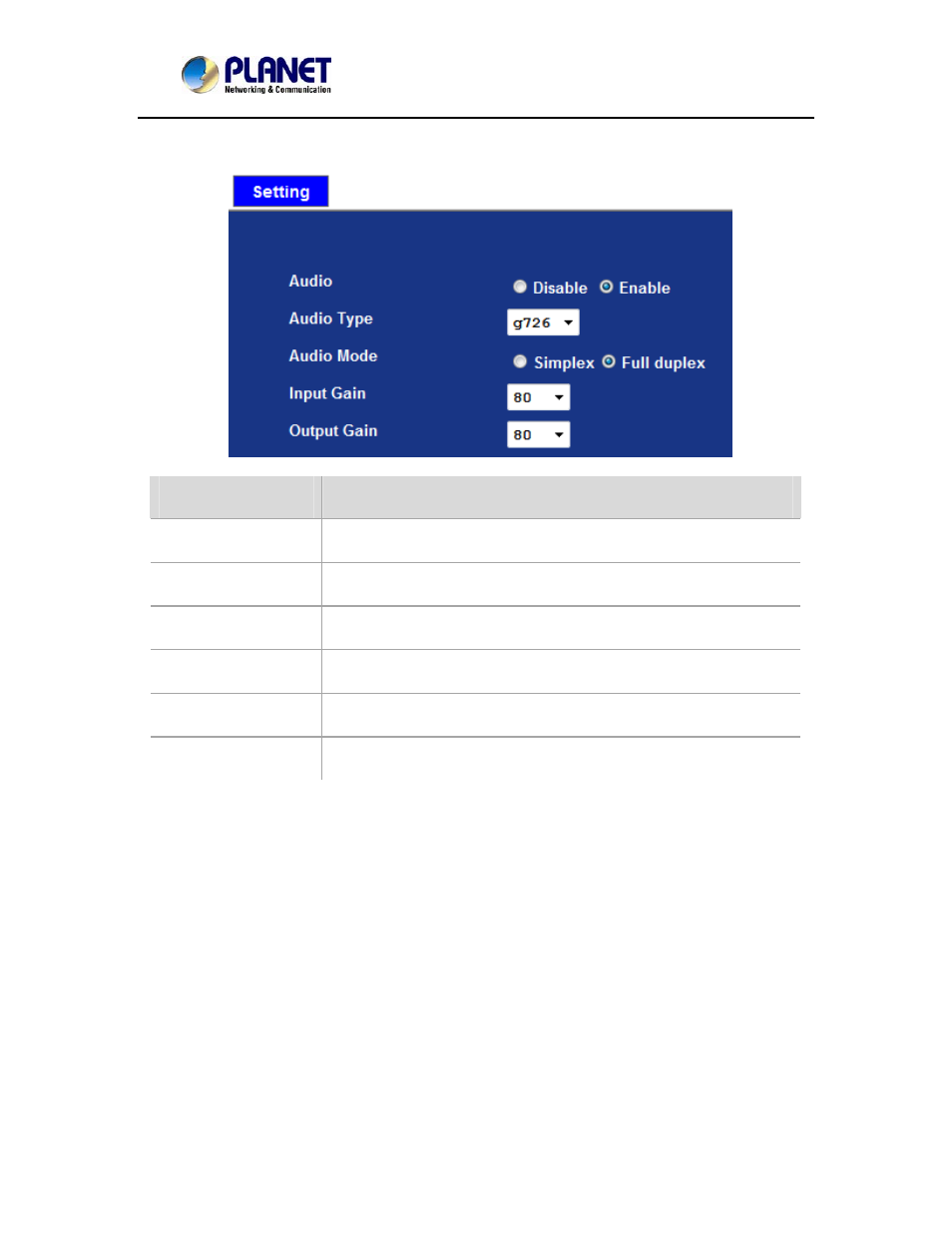 9 audio, 10 user privilege access, Audio | User privilege access | PLANET ICA-2250VT User Manual | Page 66 / 97