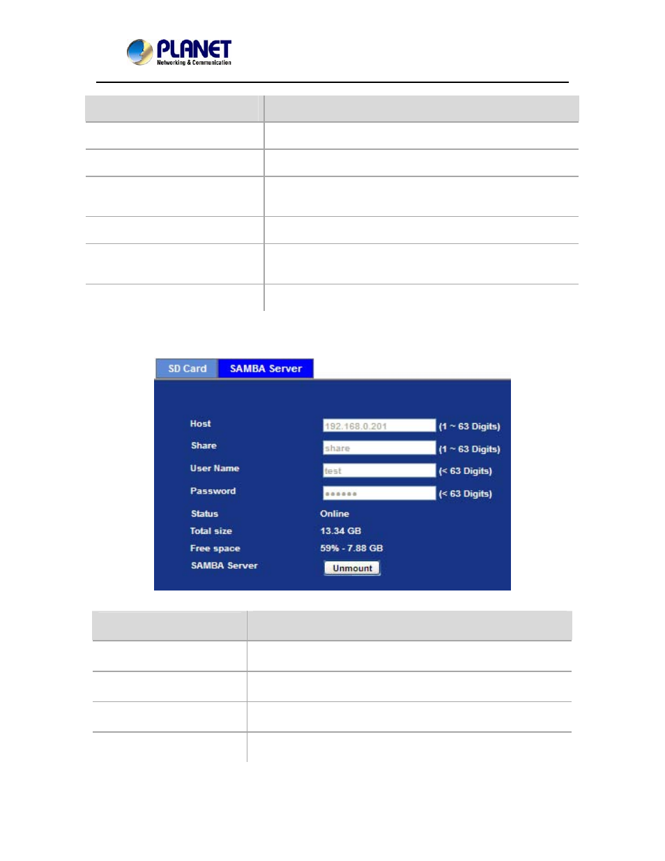 2 samba server | PLANET ICA-2250VT User Manual | Page 74 / 97