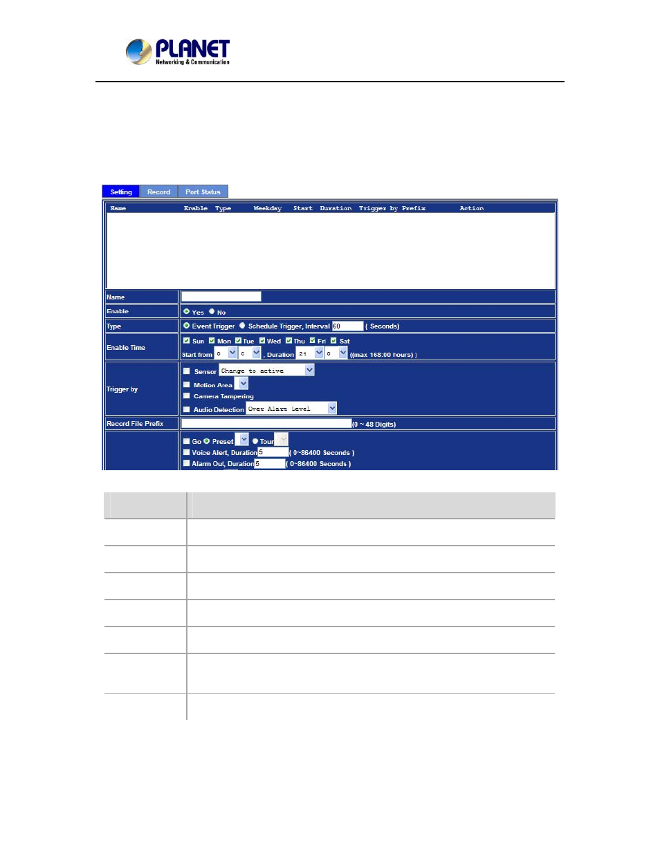 18 event schedule, 1 setting, Event schedule | PLANET ICA-2250VT User Manual | Page 80 / 97