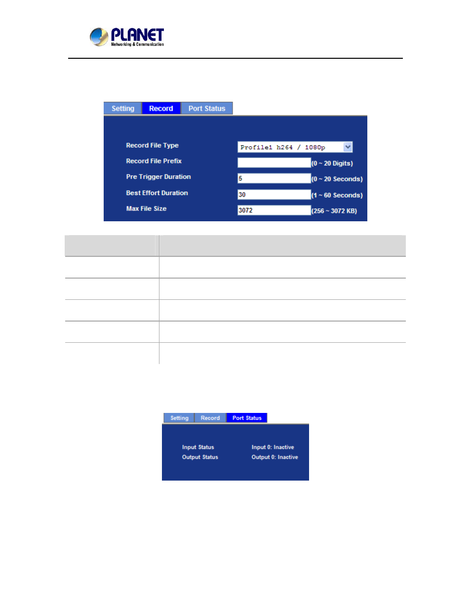 2 record, 3 port status | PLANET ICA-2250VT User Manual | Page 84 / 97