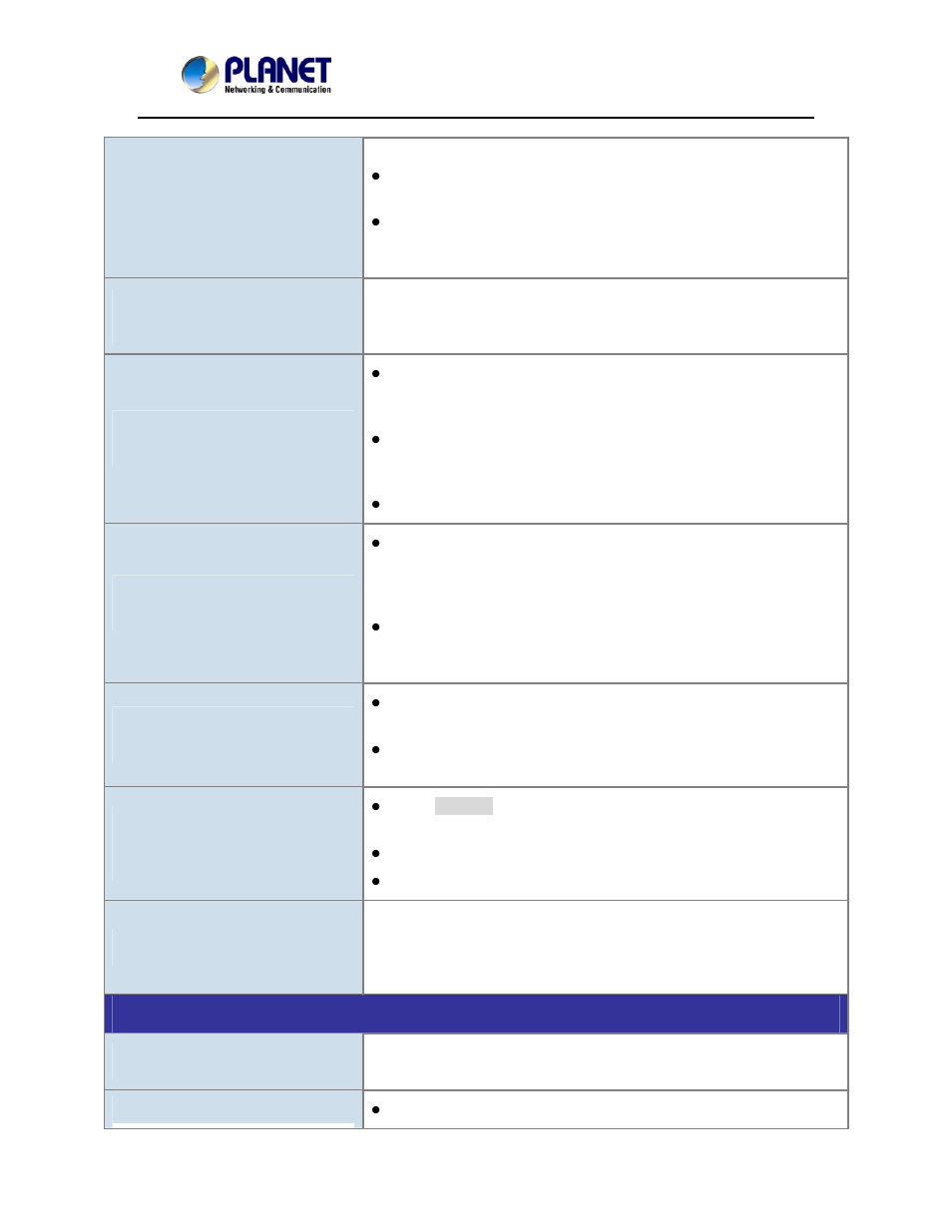 PLANET ICA-2250VT User Manual | Page 96 / 97