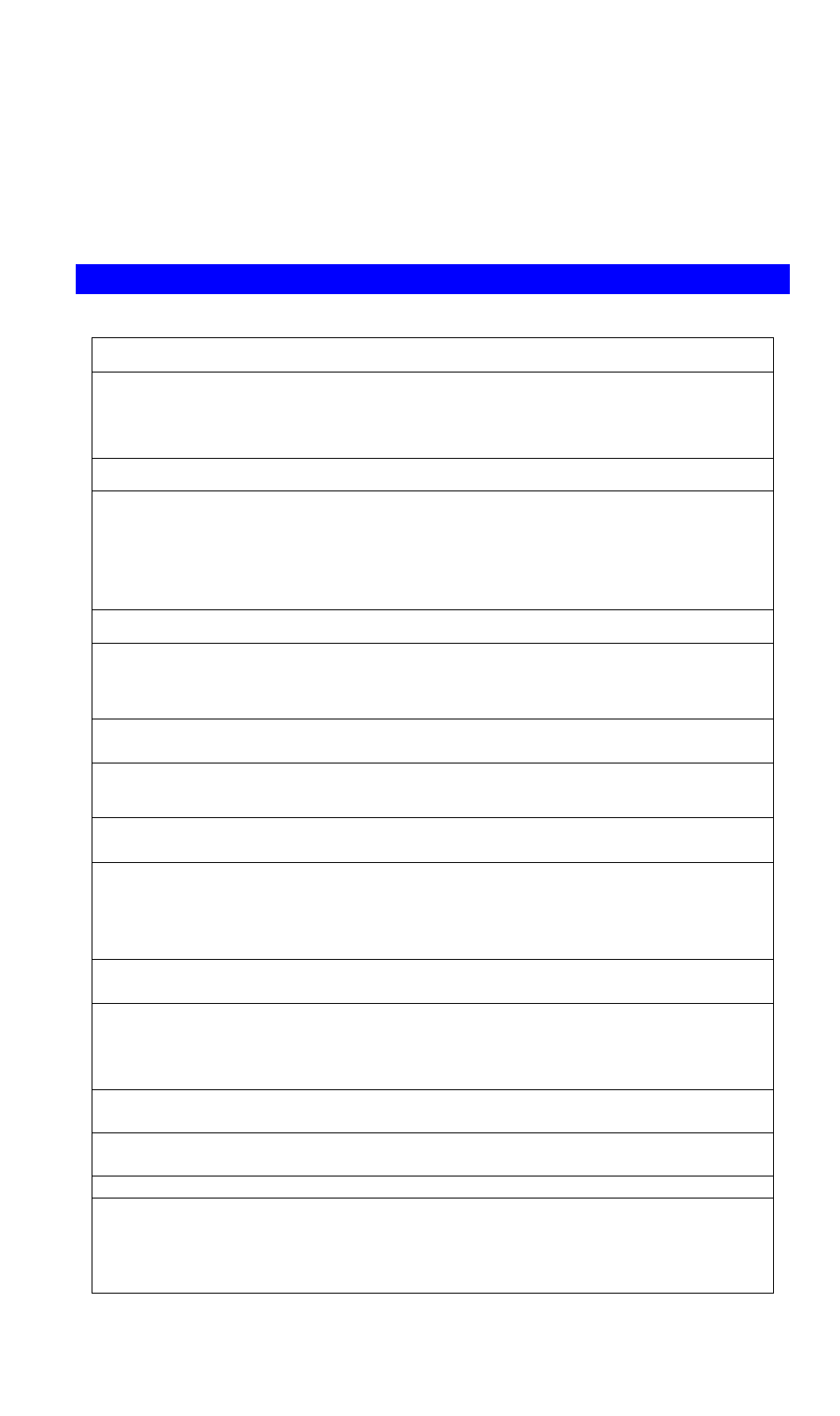 Appendix b troubleshooting, Troubleshooting, Appendix b | PLANET ICA-500 User Manual | Page 70 / 75