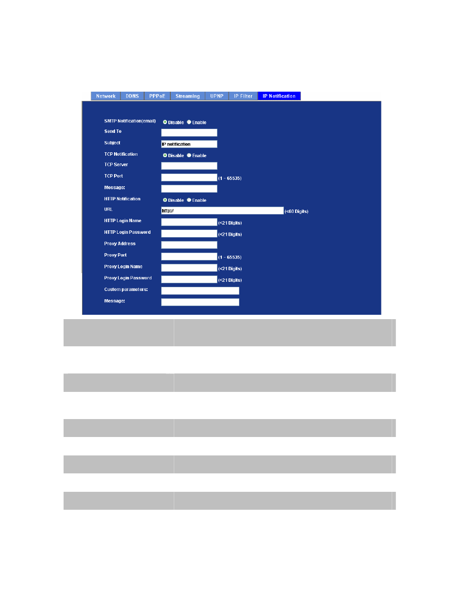 7 ip notification | PLANET ICA-525 User Manual | Page 45 / 80