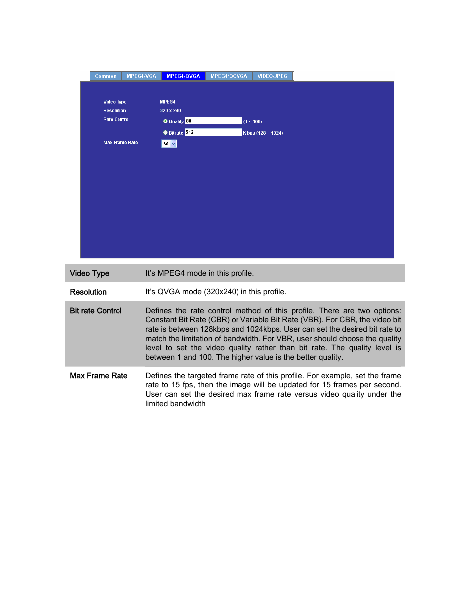3 mpeg4/qvga | PLANET ICA-525 User Manual | Page 57 / 80