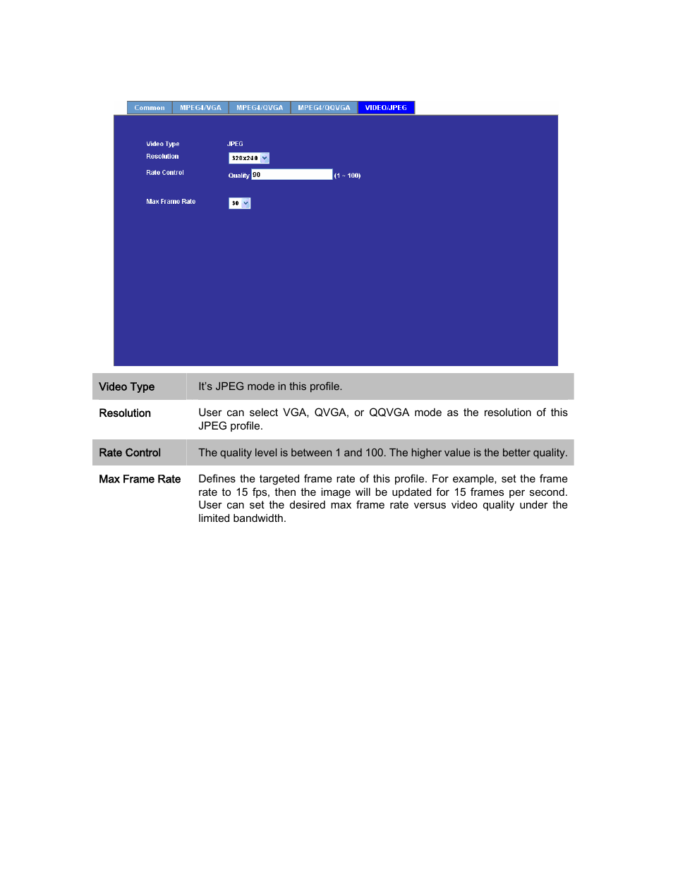 5 video/jpeg | PLANET ICA-525 User Manual | Page 59 / 80