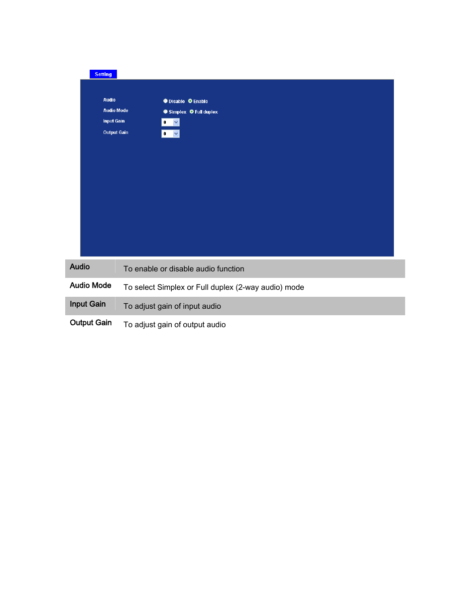 9 audio | PLANET ICA-525 User Manual | Page 60 / 80