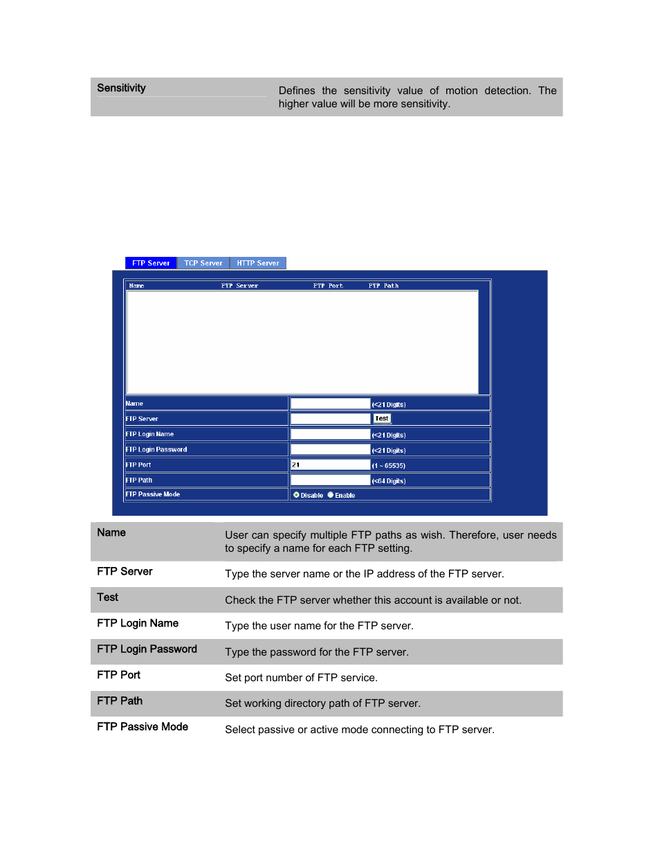 13 event server, 1 ftp server | PLANET ICA-525 User Manual | Page 64 / 80