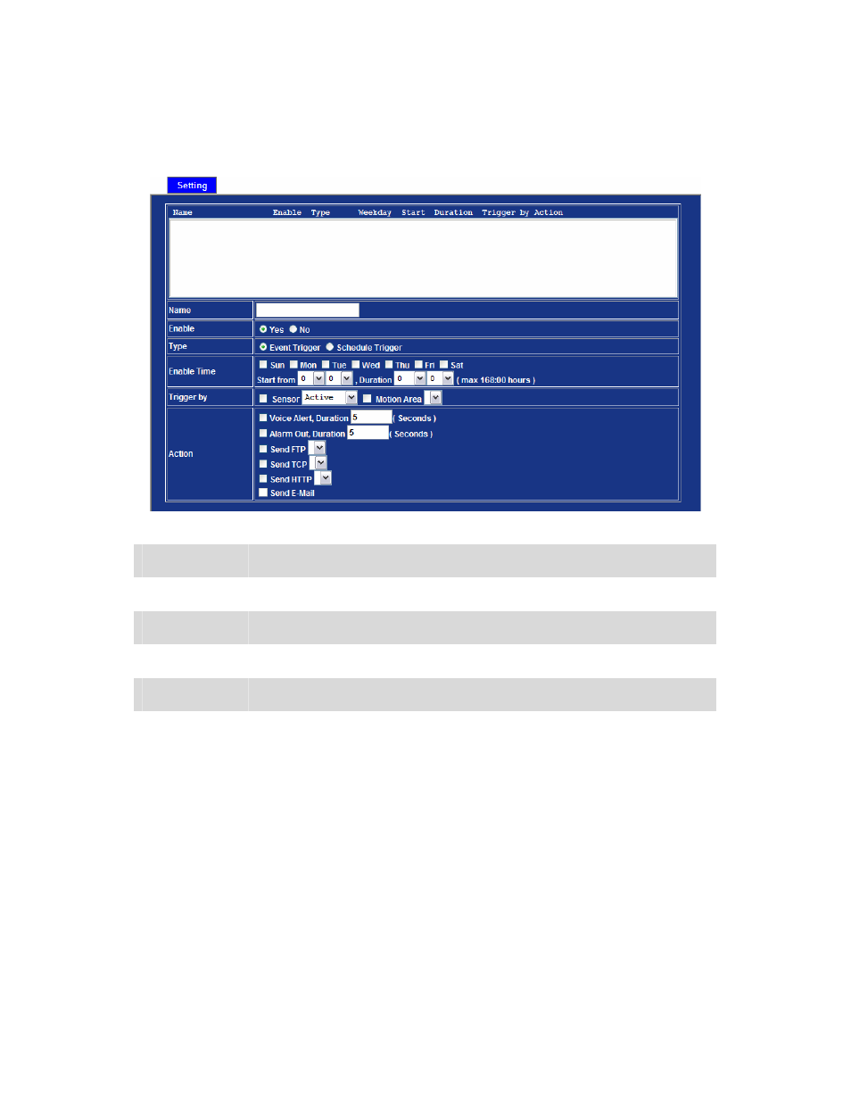 14 event schedule, 1 setting | PLANET ICA-525 User Manual | Page 67 / 80