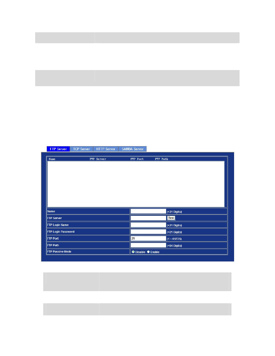 13 event server configuration, 1 ftp server | PLANET ICA-H312 User Manual | Page 62 / 89
