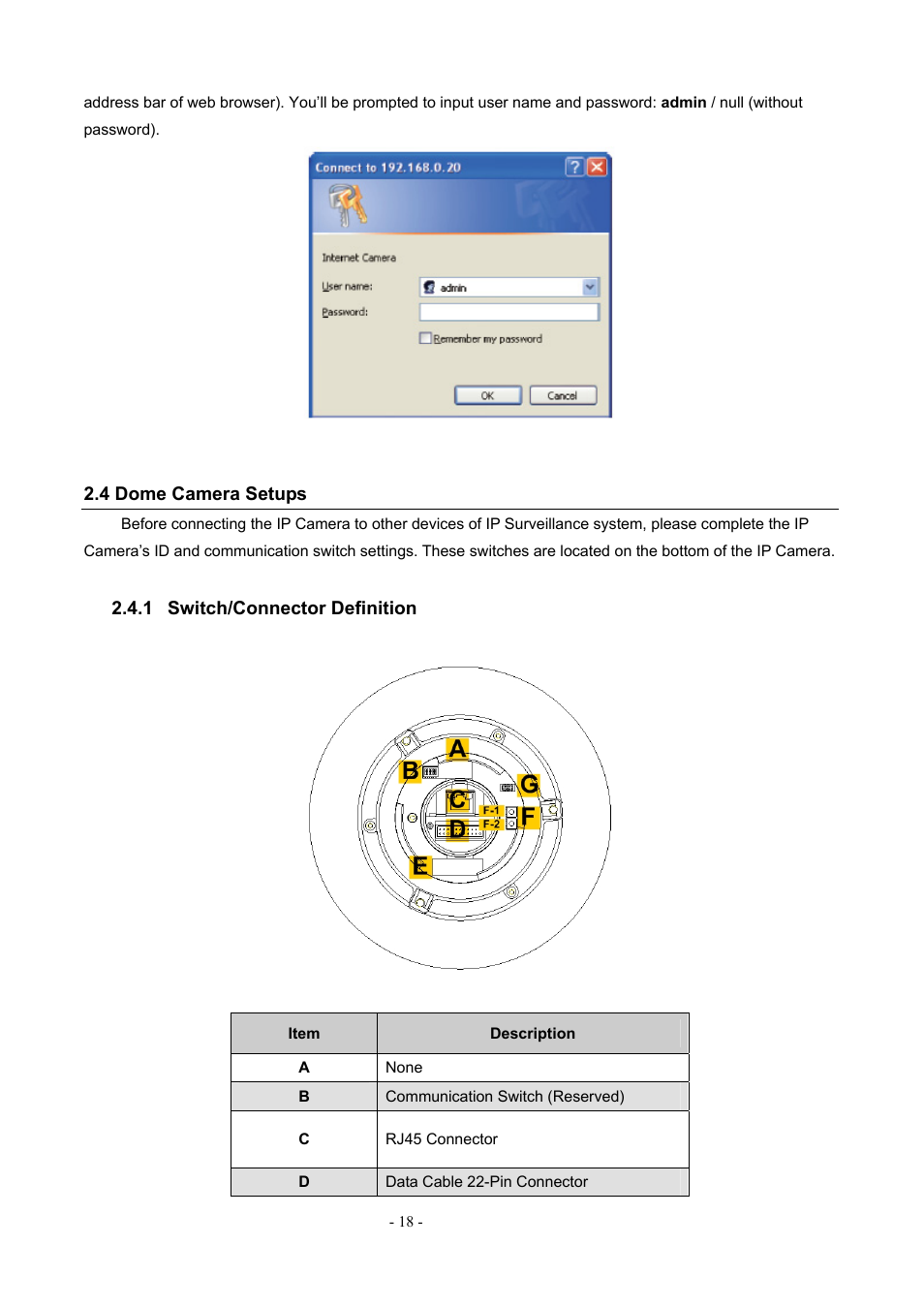 4 dome camera setups, 1switch/connector definition, Switch/connector definition | PLANET ICA-H612 User Manual | Page 18 / 81