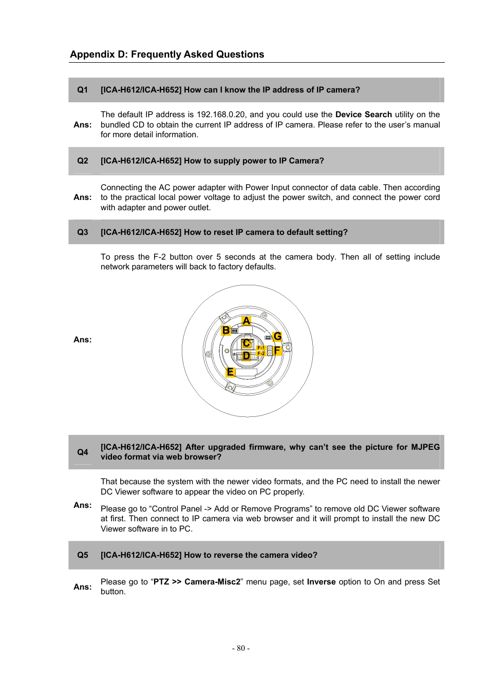Appendix d: frequently asked questions | PLANET ICA-H612 User Manual | Page 80 / 81
