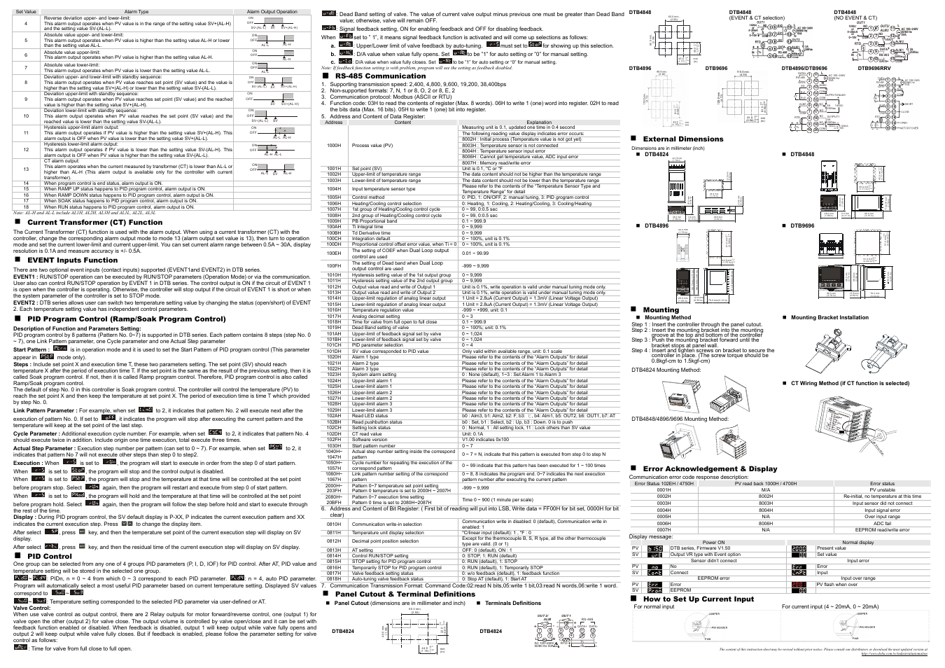 Delta Electronics Network Device none User Manual | Page 2 / 2
