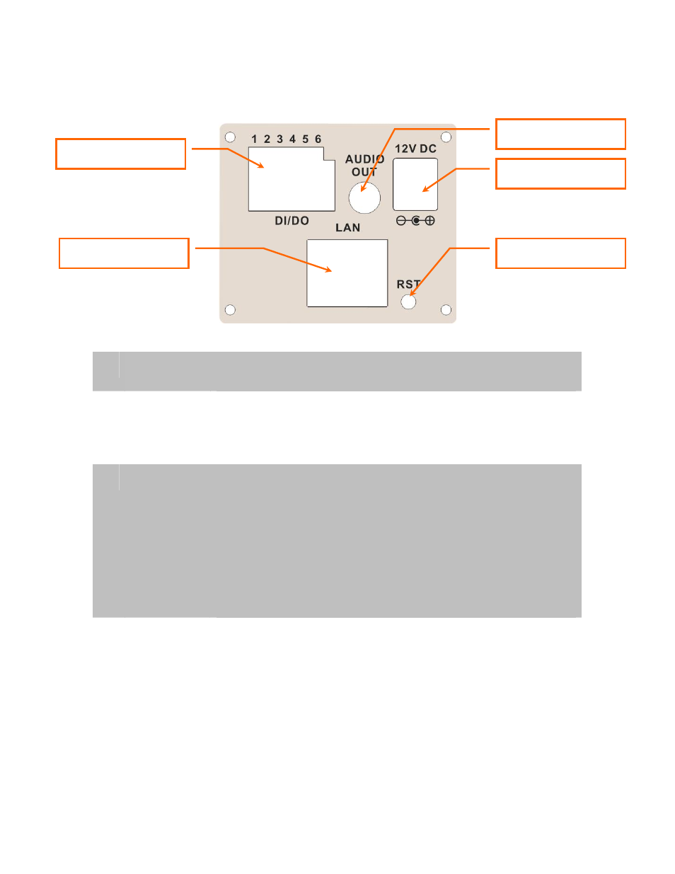 2 rear view | PLANET ICA-HM120 User Manual | Page 10 / 93