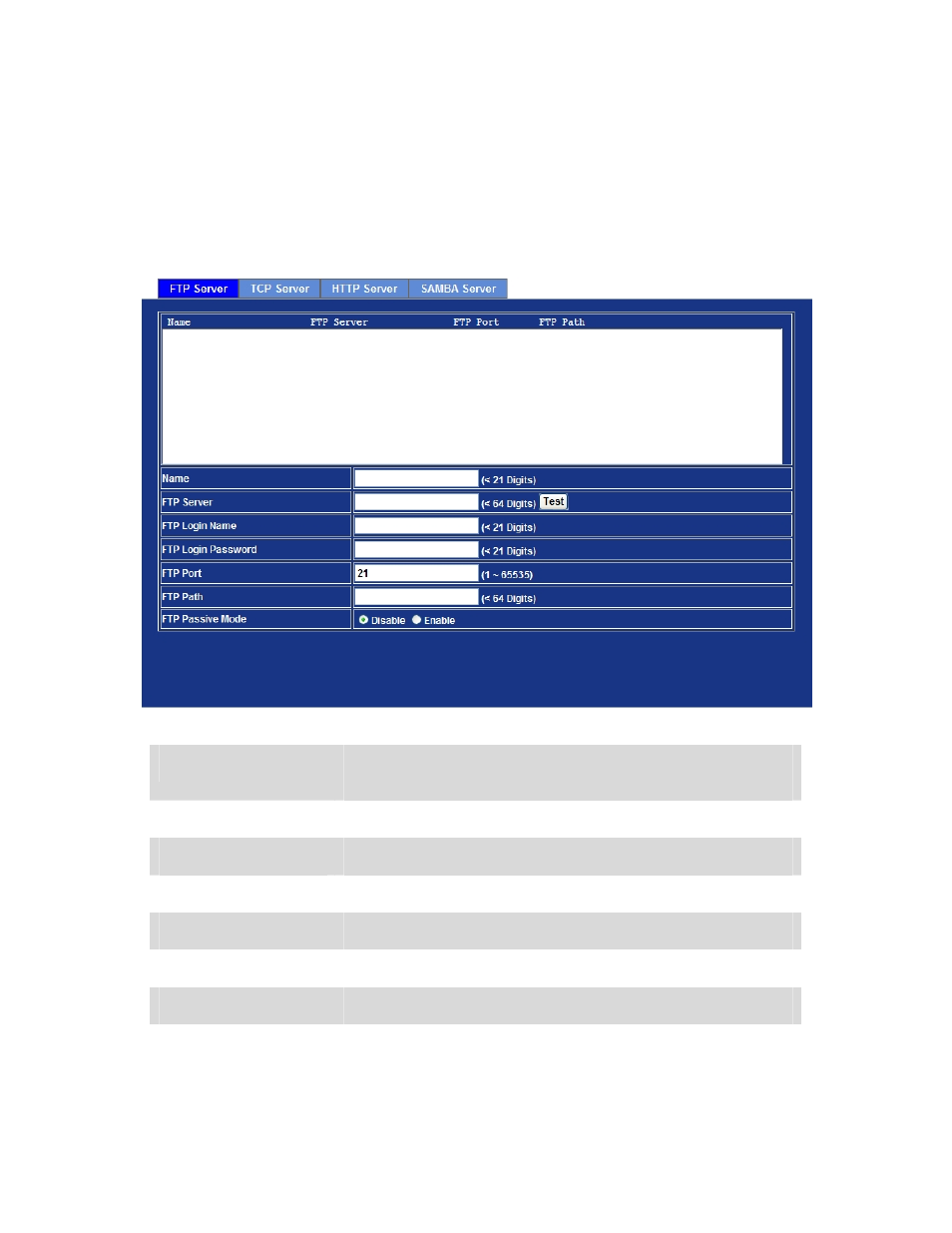 13 event server configuration, Ftp server | PLANET ICA-HM120 User Manual | Page 67 / 93