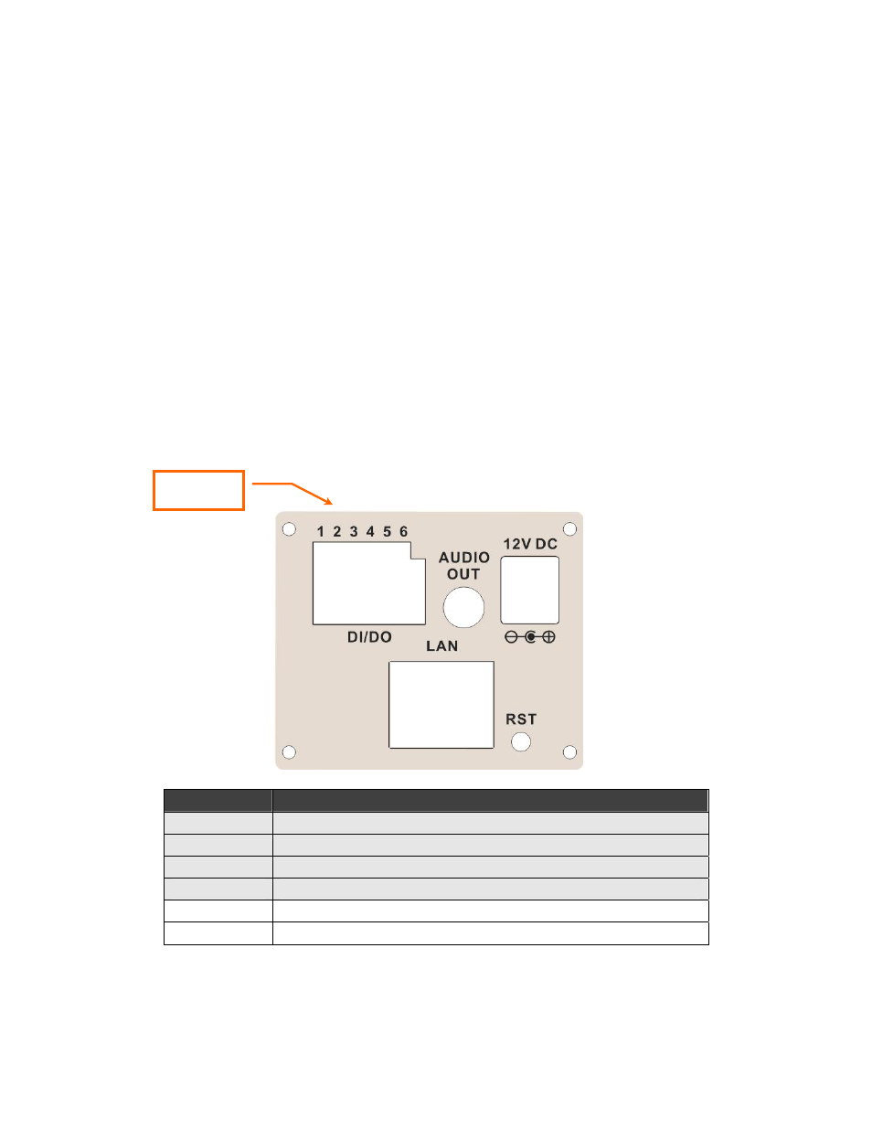 Appendix a: alarm i/o connector | PLANET ICA-HM120 User Manual | Page 76 / 93