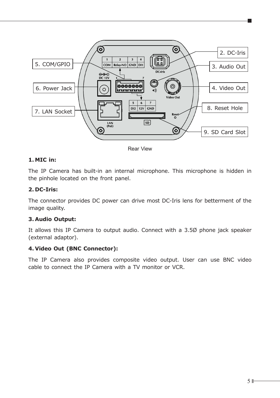 PLANET ICA-HM125 User Manual | Page 5 / 12