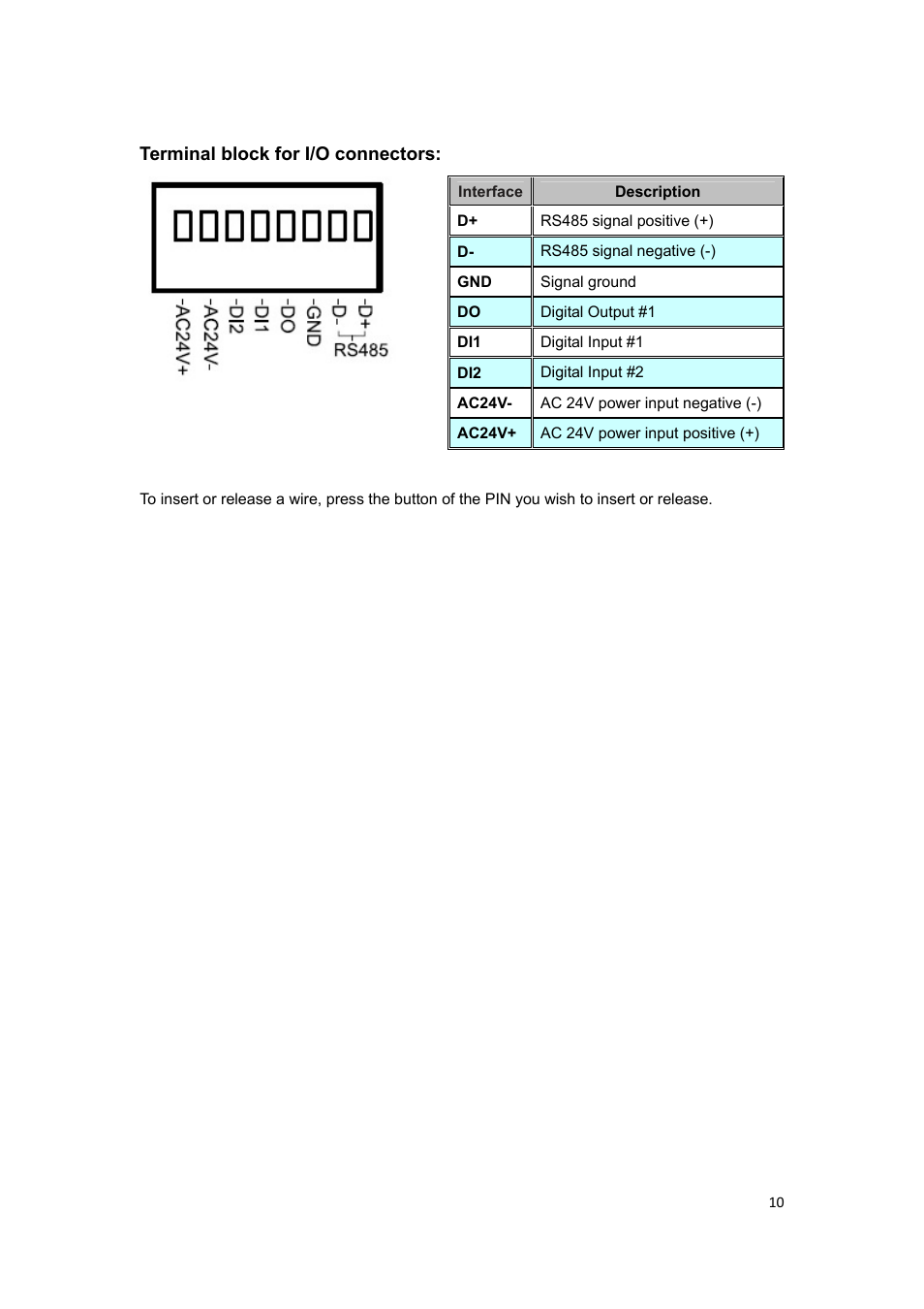 PLANET ICA-HM127 User Manual | Page 11 / 73