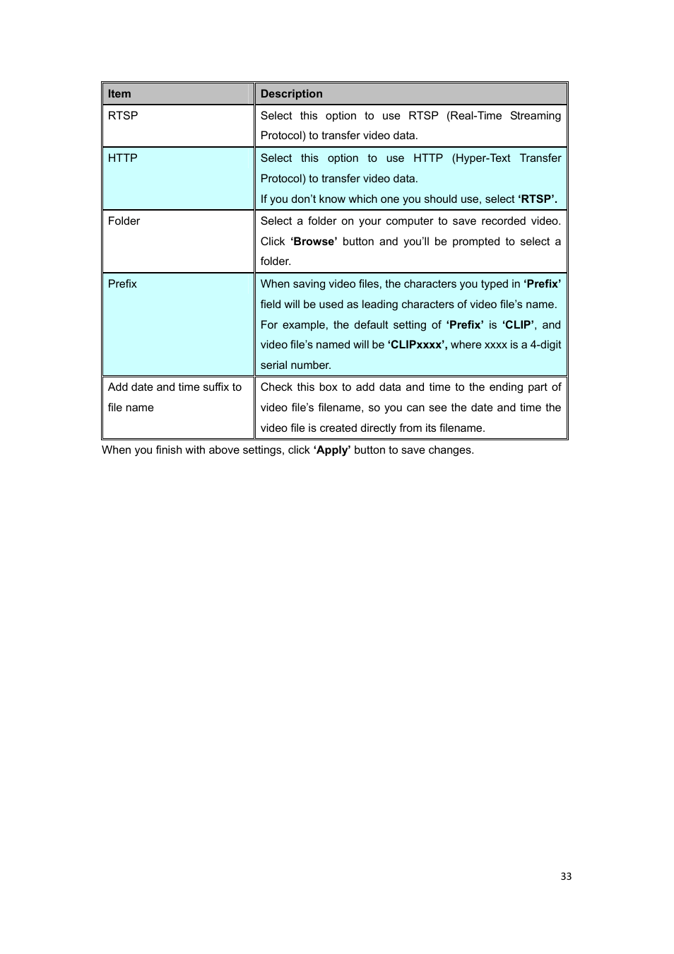 PLANET ICA-HM127 User Manual | Page 34 / 73