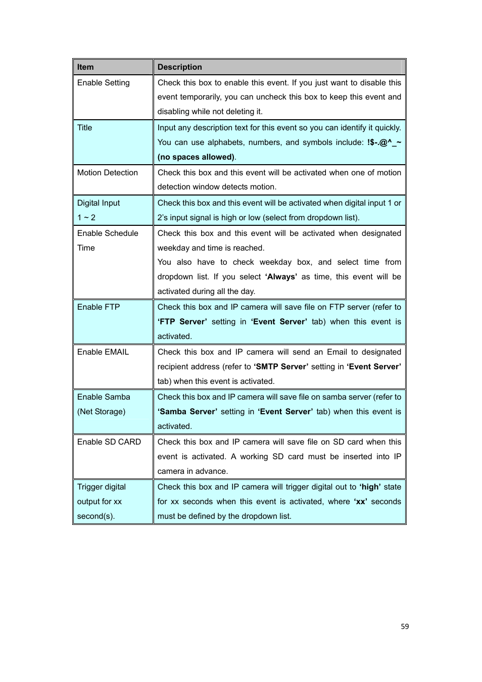 PLANET ICA-HM127 User Manual | Page 60 / 73