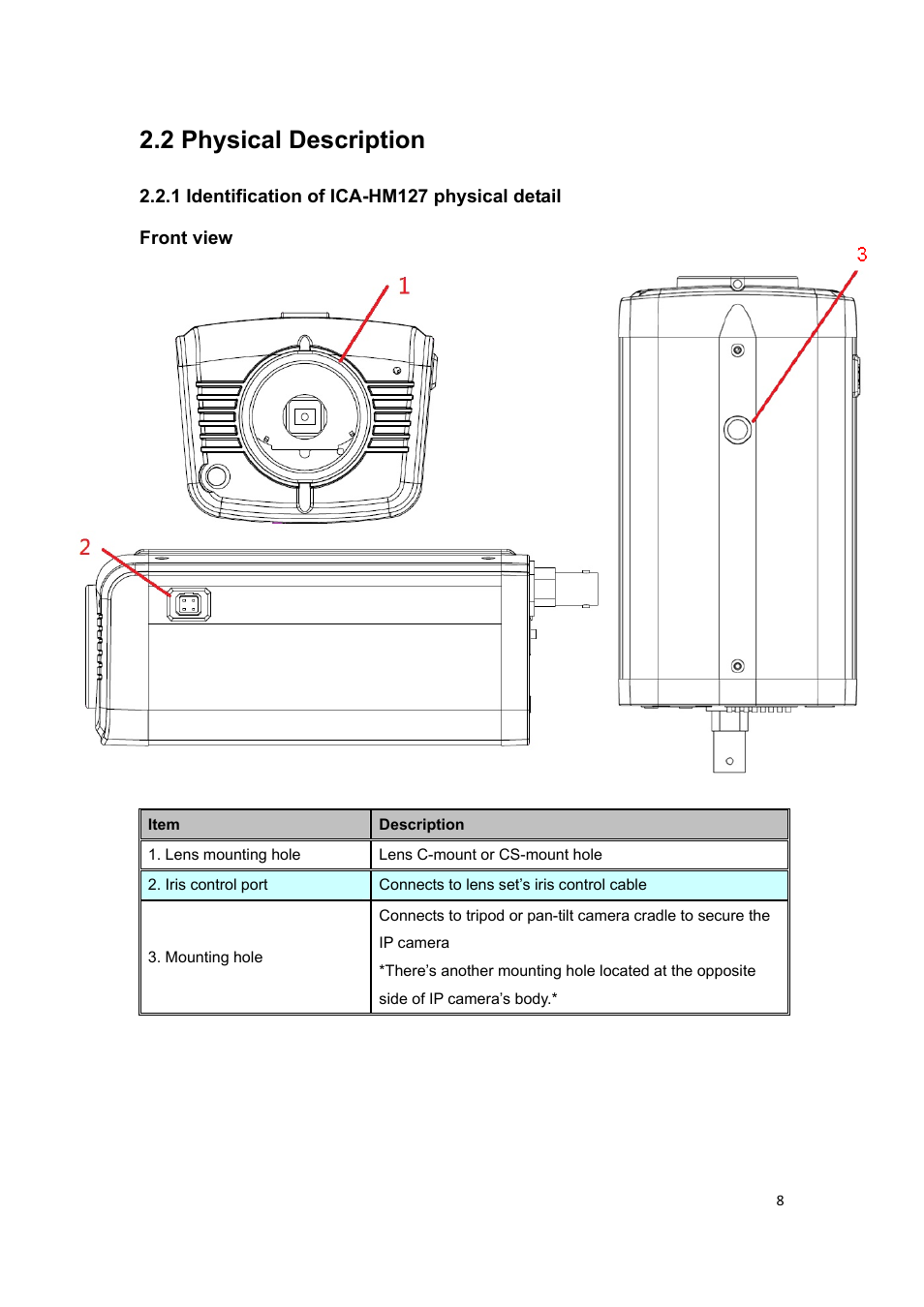 2 physical description, 1 identification of ica-hm127 physical detail | PLANET ICA-HM127 User Manual | Page 9 / 73