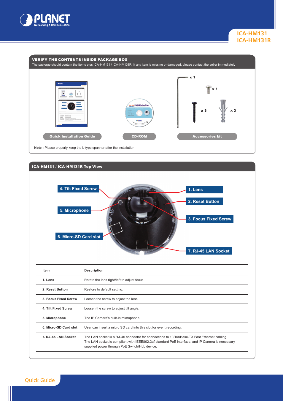 PLANET ICA-HM131 User Manual | 2 pages