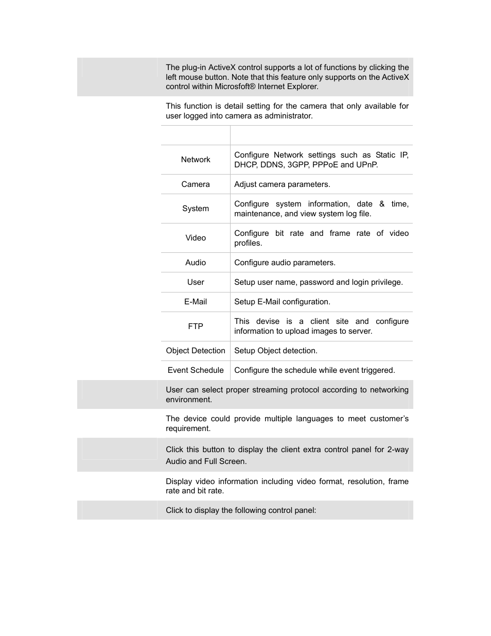 PLANET ICA-HM240 User Manual | Page 34 / 93