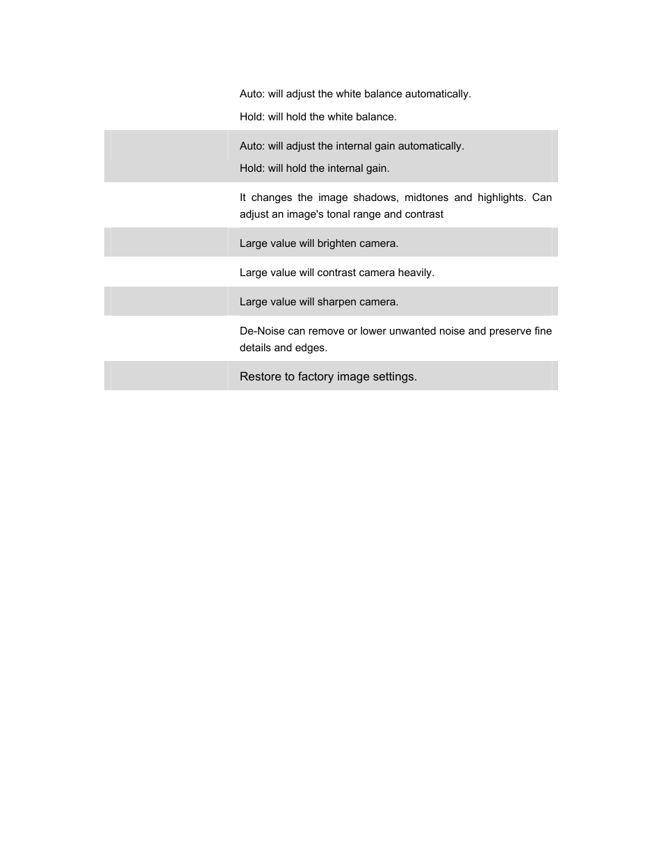 PLANET ICA-HM240 User Manual | Page 52 / 93