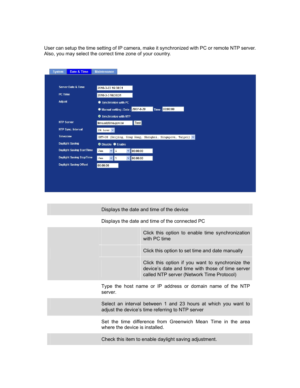 PLANET ICA-HM240 User Manual | Page 56 / 93