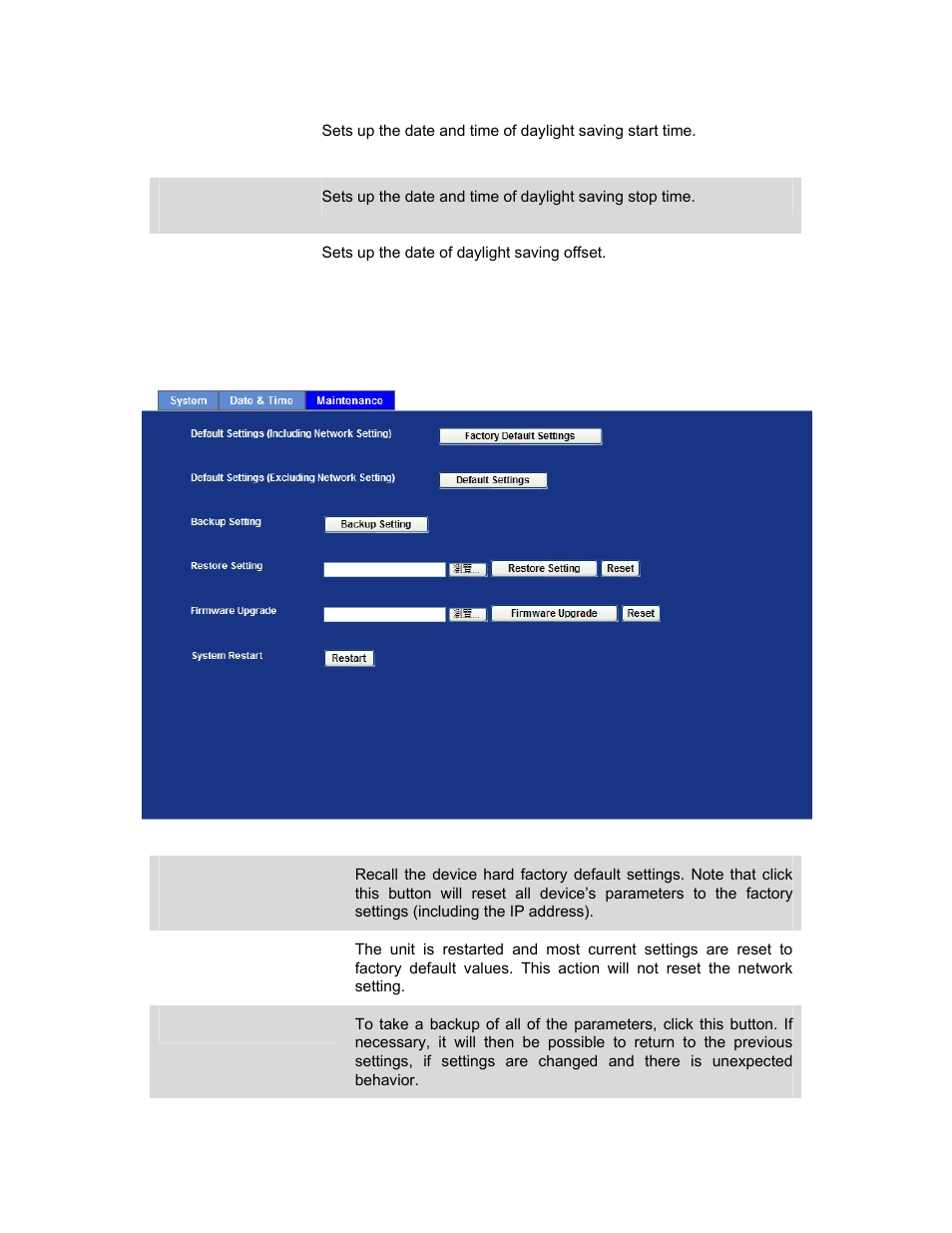 PLANET ICA-HM240 User Manual | Page 57 / 93