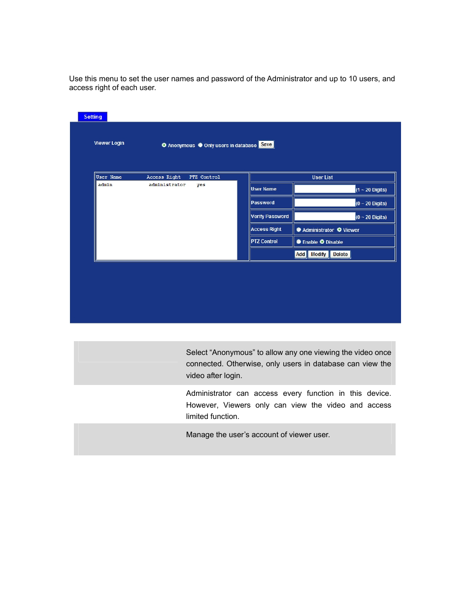 10 user privilege access configuration | PLANET ICA-HM240 User Manual | Page 63 / 93