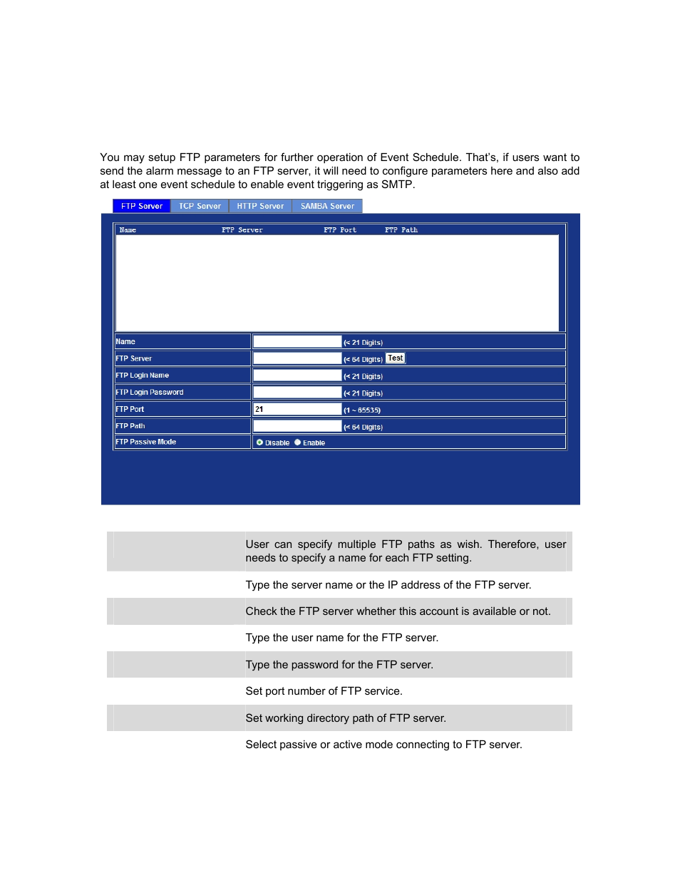 13 event server configuration | PLANET ICA-HM240 User Manual | Page 66 / 93