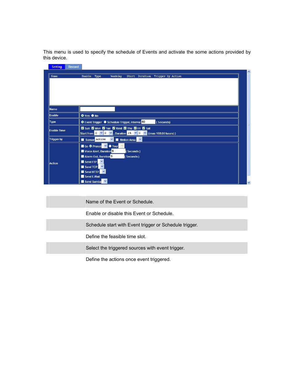 14 event schedule configuration | PLANET ICA-HM240 User Manual | Page 70 / 93