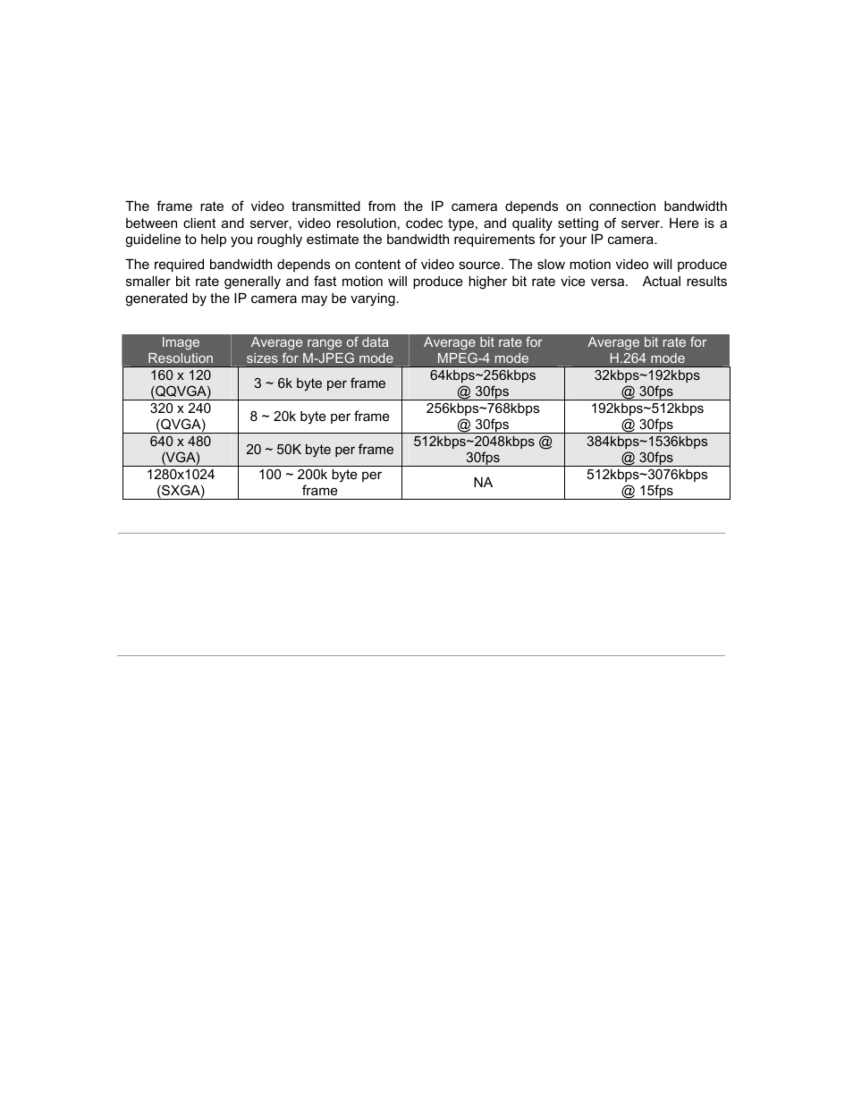 Appendix d: bandwidth and video size estimation | PLANET ICA-HM240 User Manual | Page 79 / 93