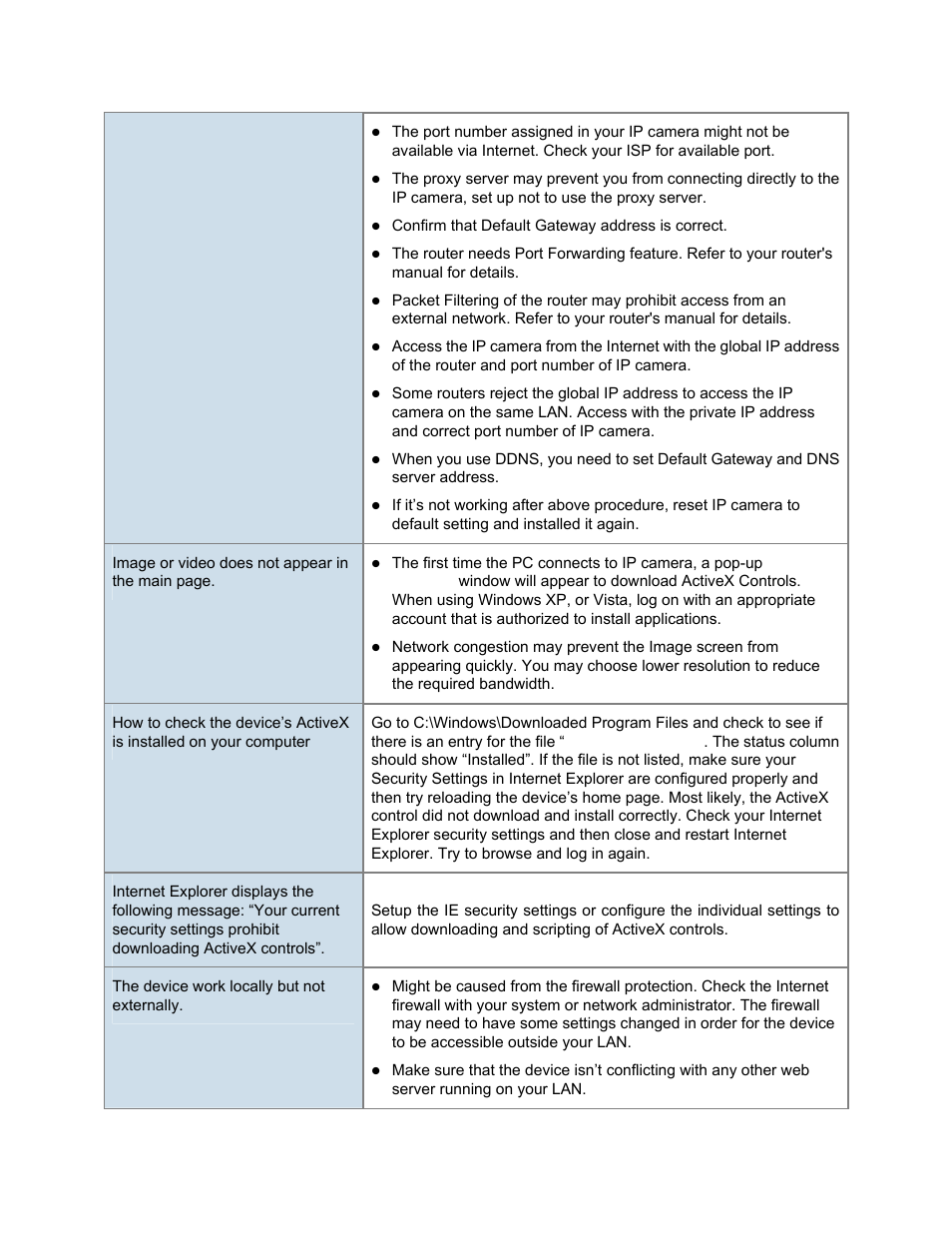 PLANET ICA-HM240 User Manual | Page 89 / 93