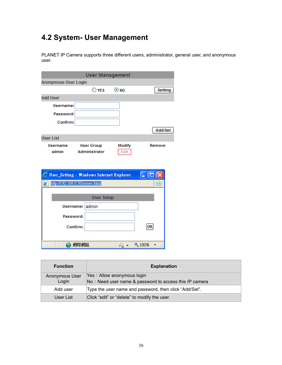 2 system- user management | PLANET ICA-HM315W User Manual | Page 30 / 59