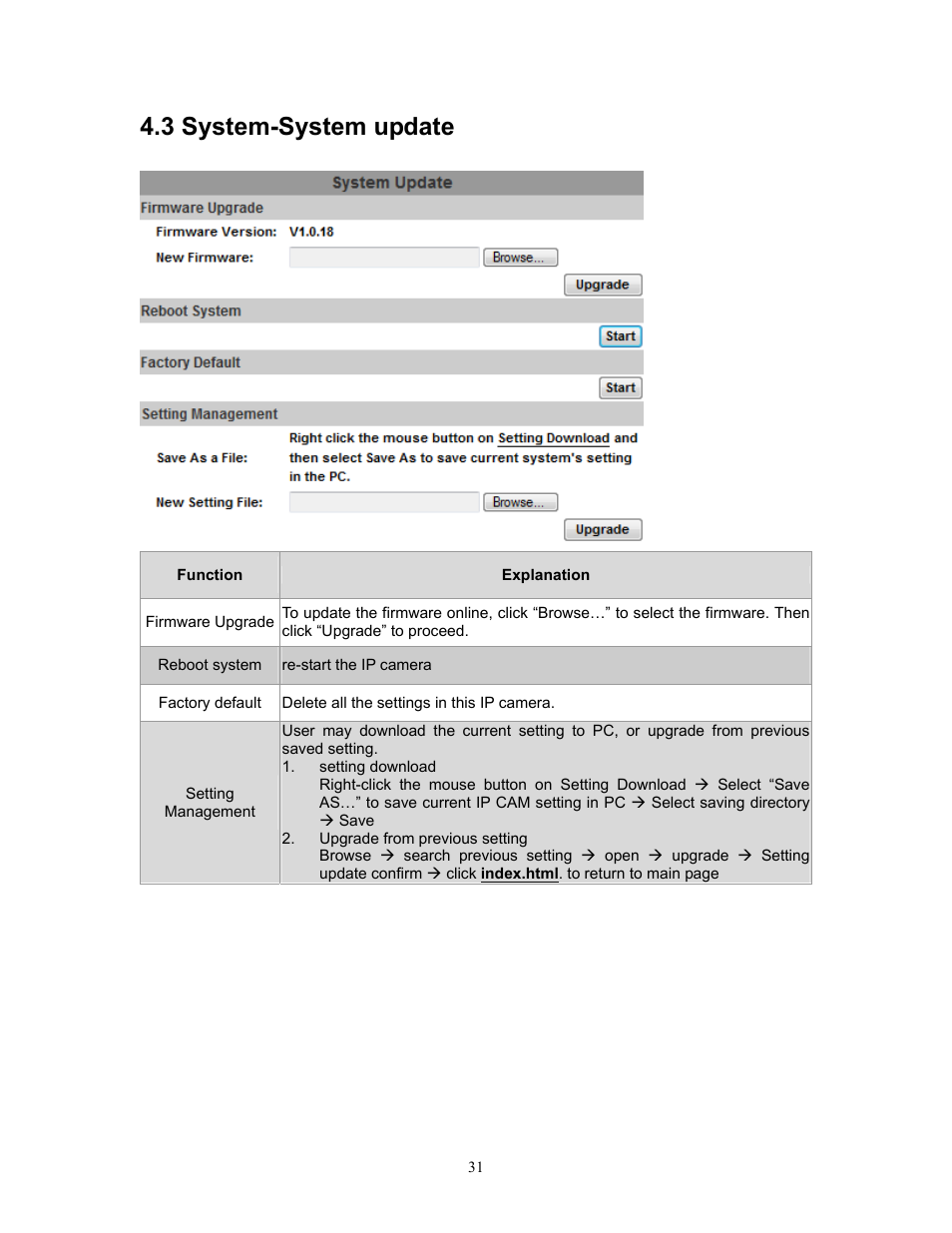 3 system-system update | PLANET ICA-HM315W User Manual | Page 31 / 59
